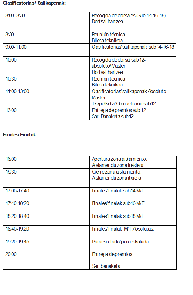 Horario definitivo dificultad
