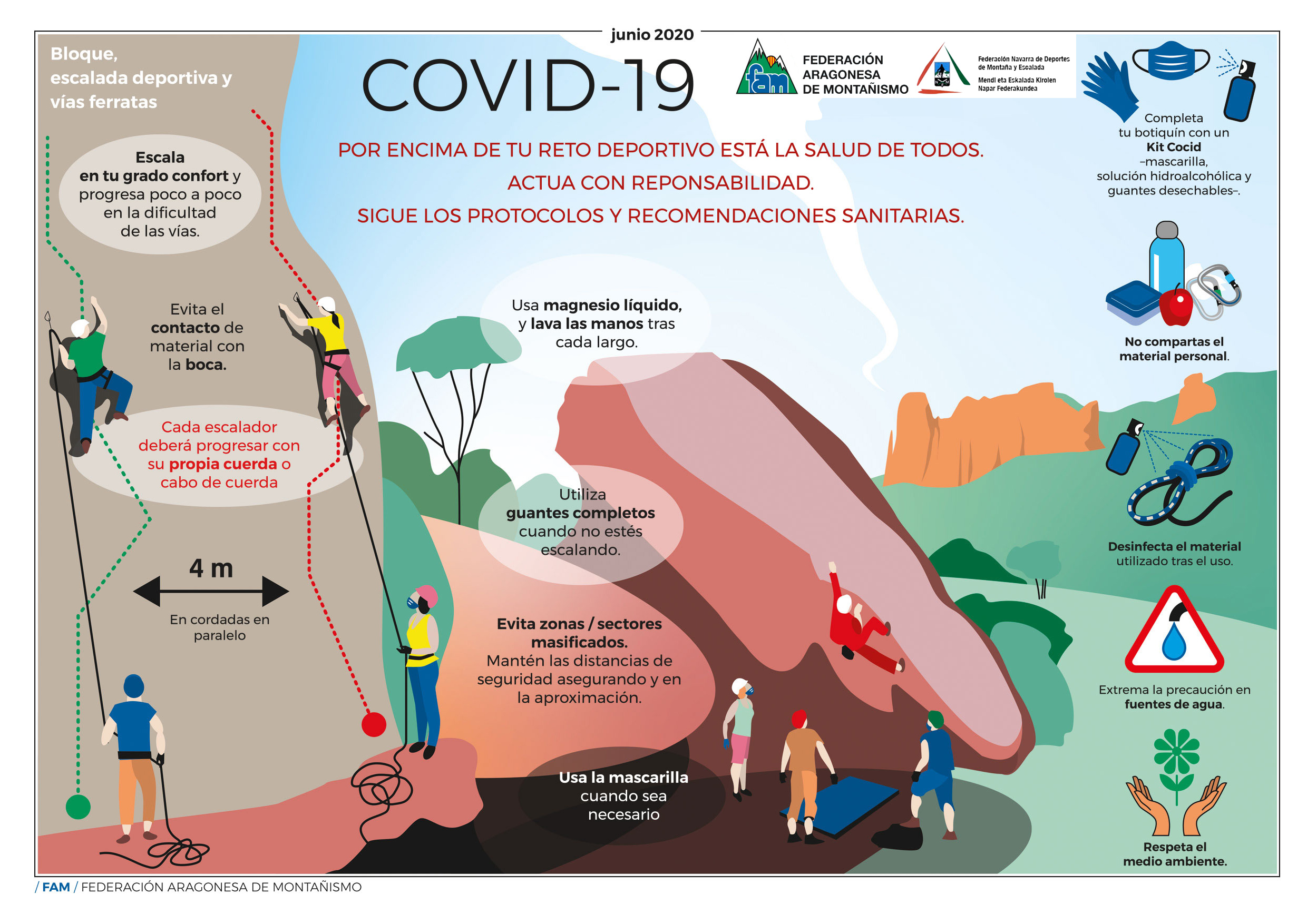 covid 19