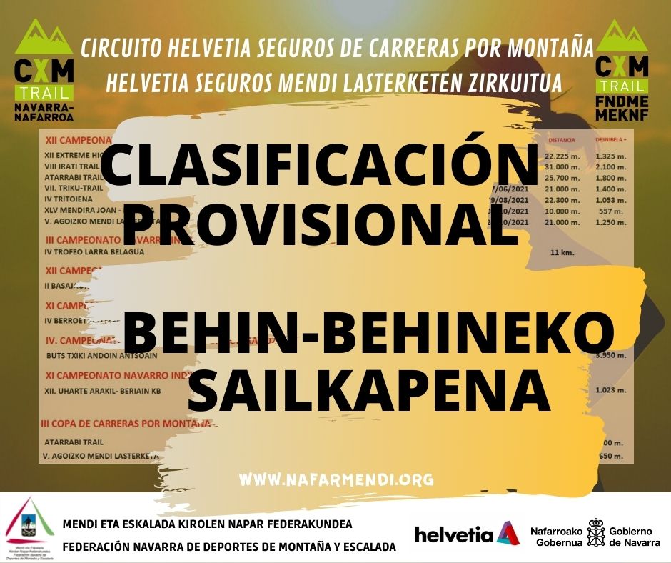 CLASIFICACI&Oacute;N PROVISIONAL XII CAMPEONATO NAVARRO DE CARRERAS POR MONTA&Ntilde;A EN L&Iacute;NEA Y DE LA III COPA NAVARRA DE CARRERAS POR MONTA&Ntilde;A JUVENIL Y CADETE