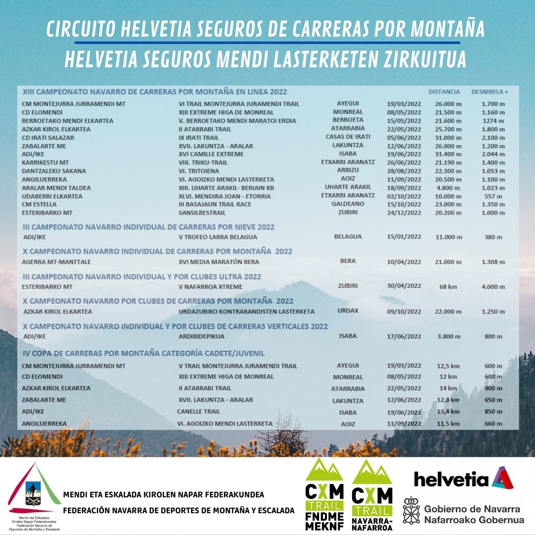 CALENDARIO 2022 CIRCUITO HELVETIA SEGUROS DE CARRERAS POR MONTA&Ntilde;A