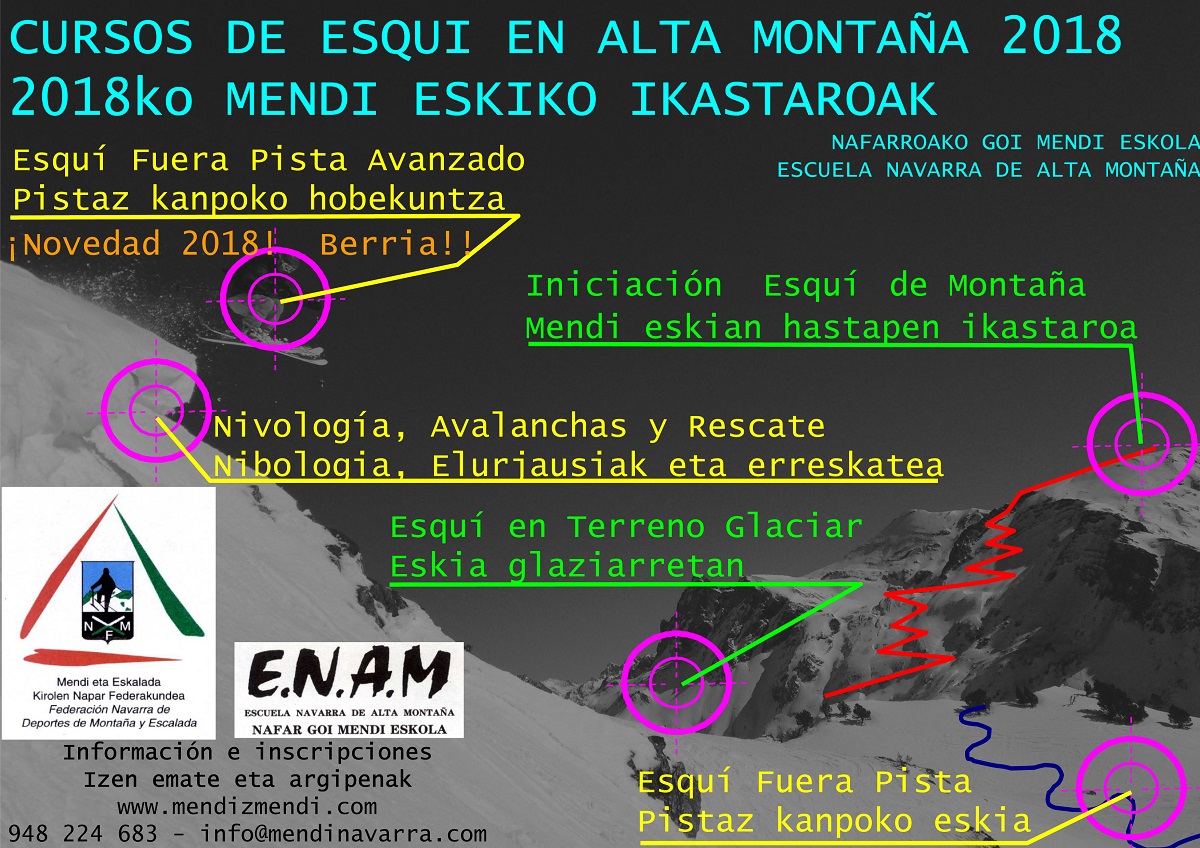 CURSOS ESQU&Iacute; 2018