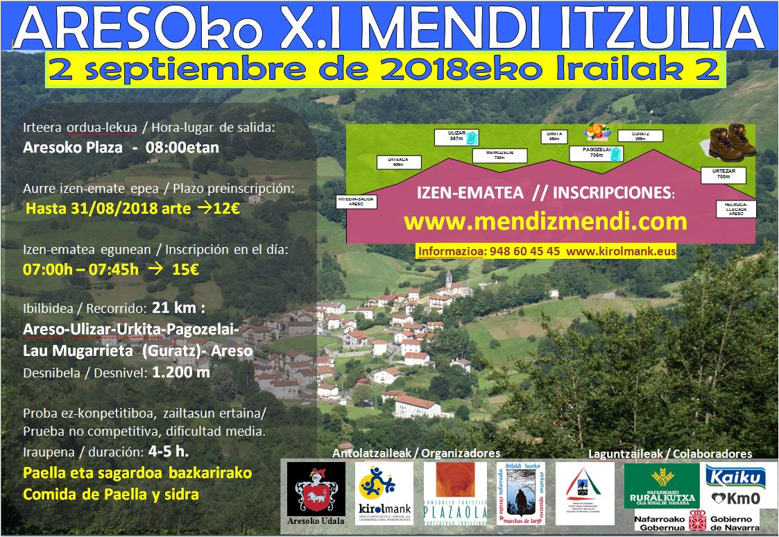 ARESOKO XI. MENDI ITZULIA