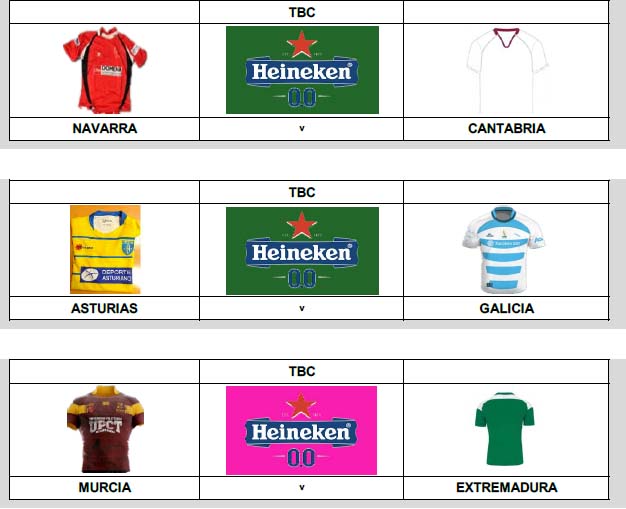 Equipaciones para diciembre
