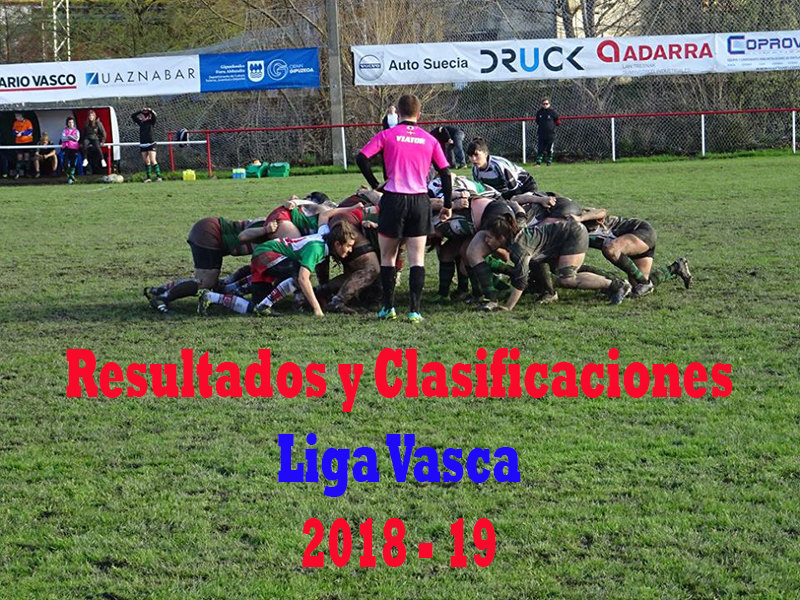Resultados y Clasificaciones de la Liga Vasca