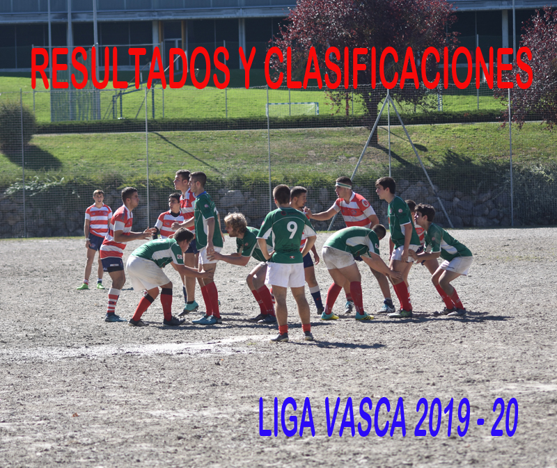 Resultados de la Liga Vasca