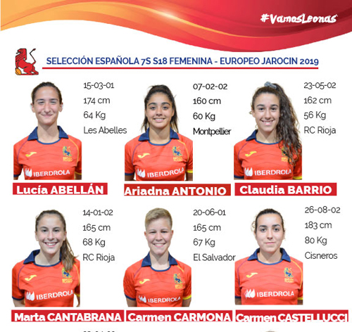 Claudia y Marta jugar&aacute;n el europeo