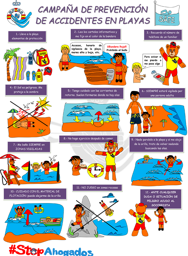 Prevenci&oacute;n de accidentes en la playa