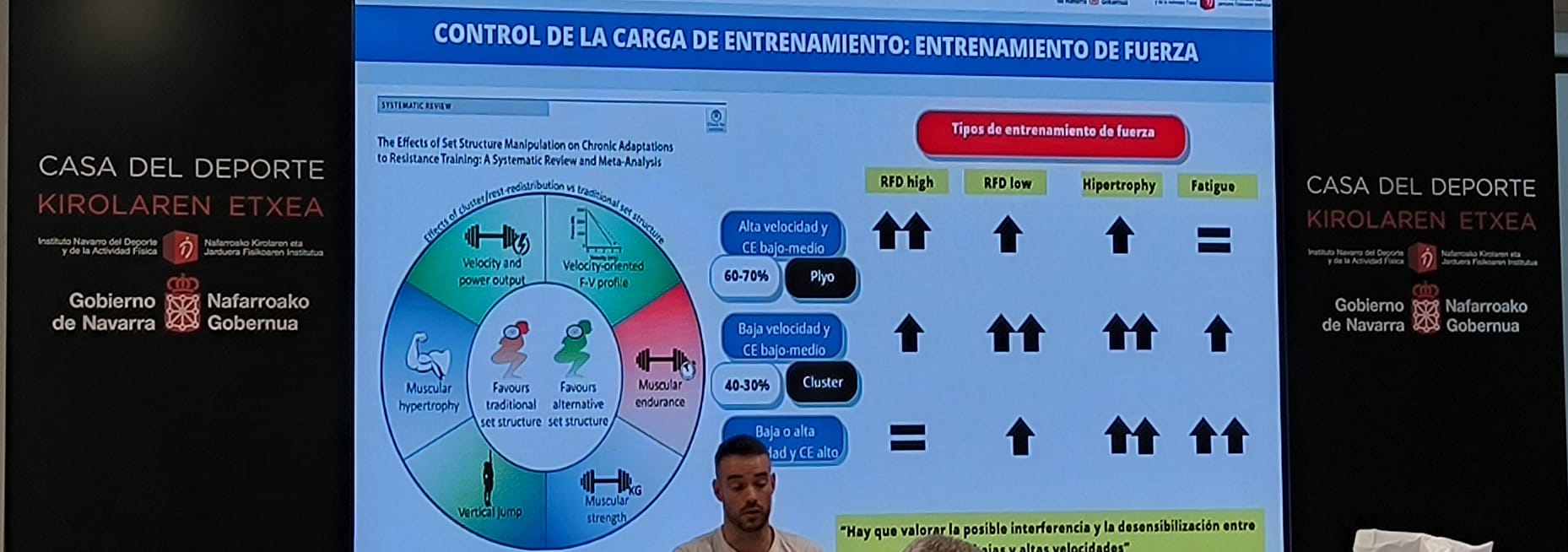 III Jornada T&eacute;cicos Programa Rendimiento