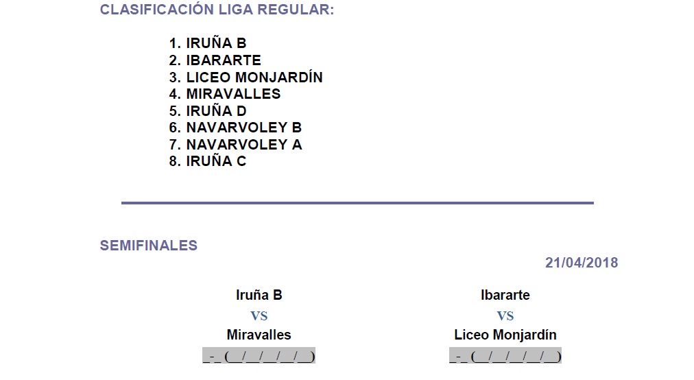 Fase Final Liga Juvenil
