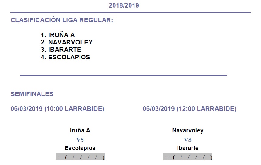 Fase Final Liga Infantil