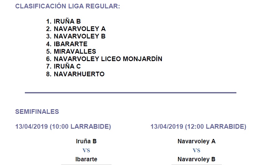 Fase Final Liga Juvenil