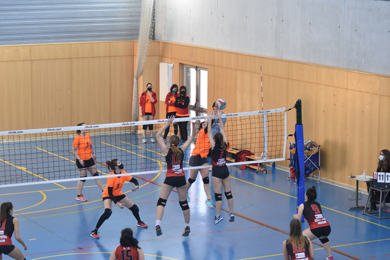 Repaso de la Liga Vasca