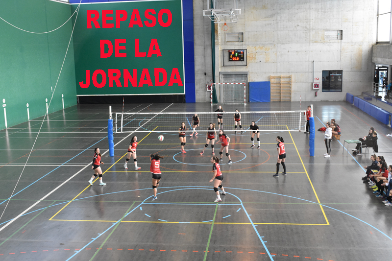 Pen&uacute;ltima jornada de los Juegos Deportivos