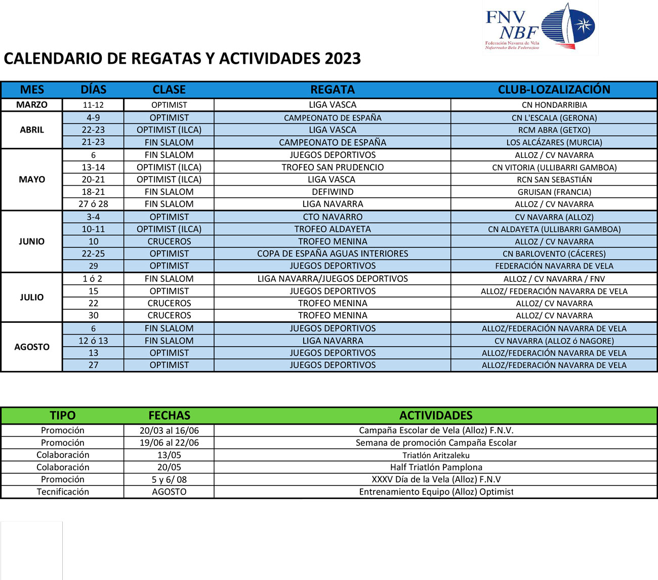 Calendario FNV-NBF 2023